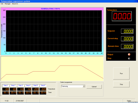Hệ thống điều khiển gia nhiệt cho dây truyền tháo vi mạch