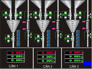 Hệ thống giám sát điều khiển cân chất thơm bột  9 thành phần trong dây chuyền sản xuất bột giặt