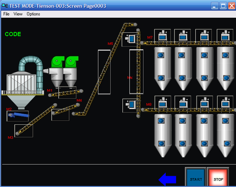 Hệ thống giám sát và điều khiển cấp liệu Silos