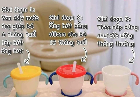 Cốc tập Uống 3 Giai Đoạn Xanh Dương