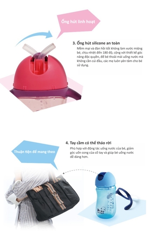 KU5485_BÌNH UỐNG NƯỚC CHO BÉ BẰNG NHỰA PP, DUNG TÍCH 260ML, THÀNH PHẦN: THÂN BÌNH, NẮP BÌNH, TAY CẦM-NHỰA PP, ỐNG HÚTSILICONE, NHÃN HIỆU: KU.KU DUCKBILL
