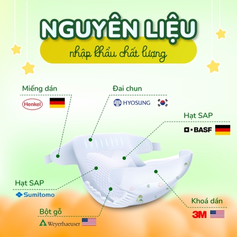 Bỉm Mễ Mễ NB