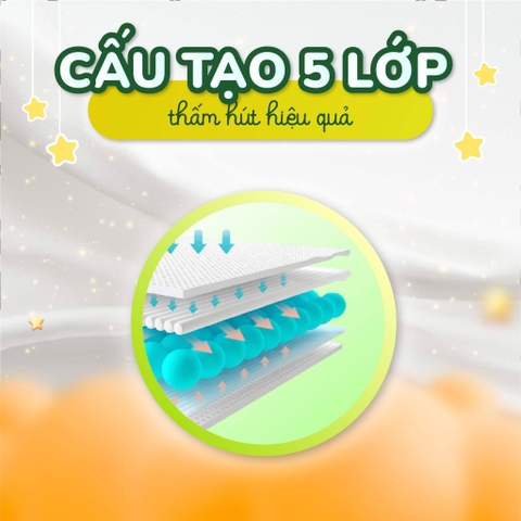 Bỉm Mễ Mễ M Quần