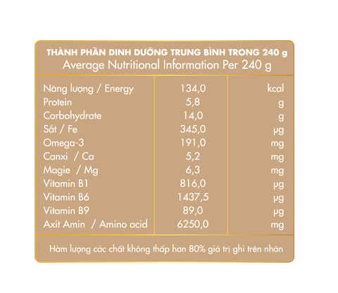 Cháo SGF Tổ Yến Cá Hồi