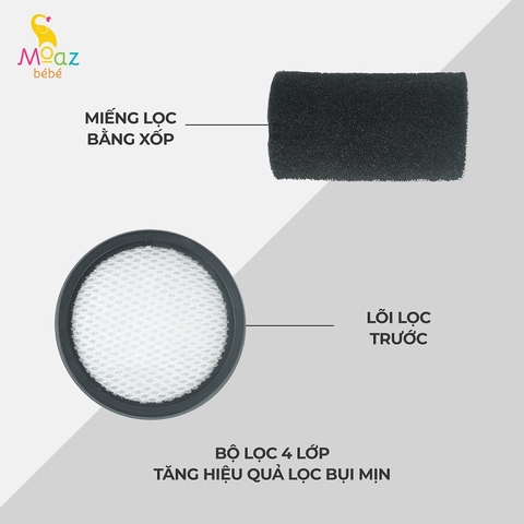 Máy Hút Bụi MOAZ Bebe MB_037