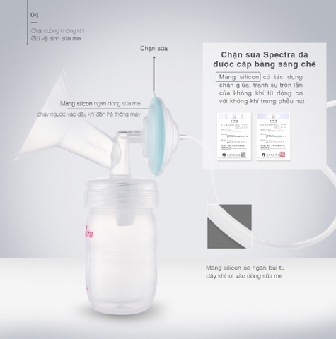 Máy hút sữa spectra 9 plus