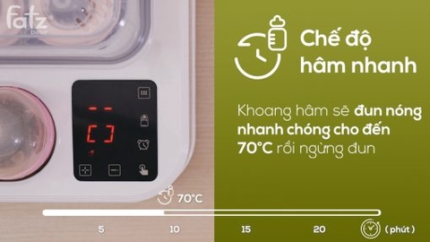 Máy Tiệt Trùng Sấy Khô Nấu Cháo  CAPTAIN 2