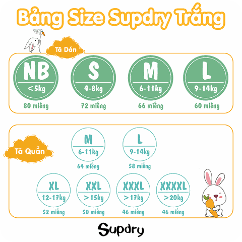 Bỉm Supdry dạng quần size M64