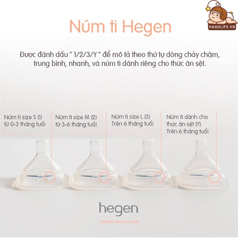 Núm ty hegen size S (2 cái) Hegen Teat Slow (2pack)