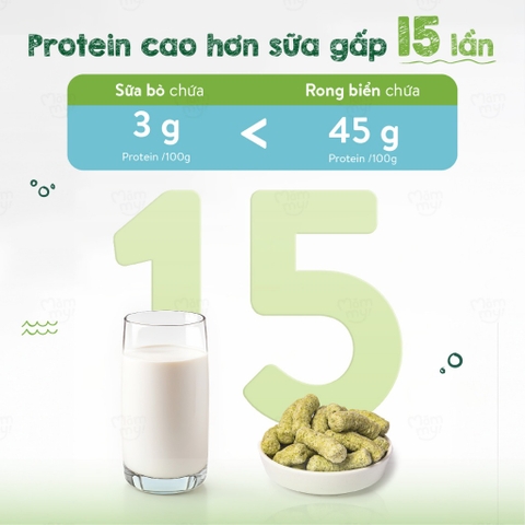 Bánh Ăn Dặm Mămmy - Rong Biển Túi 25g