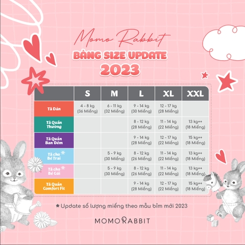 bỉm Momo rabit dán size M 32 mẫu mới