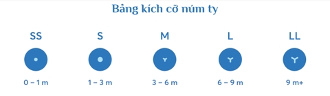 Núm ti Aoi size S vỉ đơn