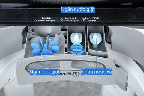 Máy giặt Panasonic Inverter 9.5 kg NA-FD95X1LRV - Chính hãng