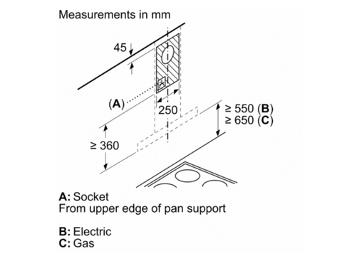 Máy hút mùi áp tường Bosch DWB97BK61T