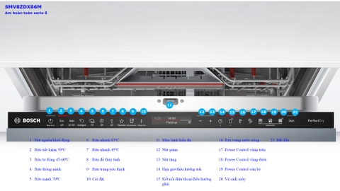 Máy rửa bát âm tủ 13 bộ Bosch SMV8ZDX86M series 8