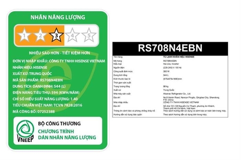 Tủ Lạnh Hisense Inverter 544 Lít RS708N4EBN