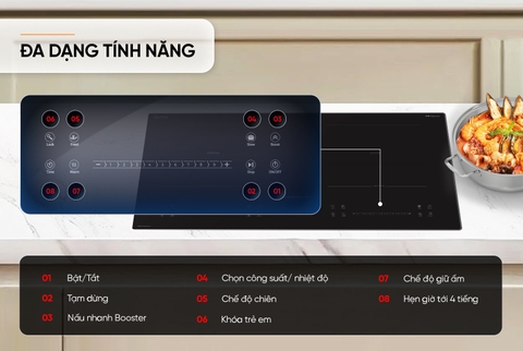 BẾP ĐÔI ĐIỆN TỪ SUNHOUSE SHB-567HA