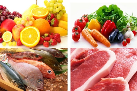 Vai trò của Thực phẩm sạch đối với sức khỏe