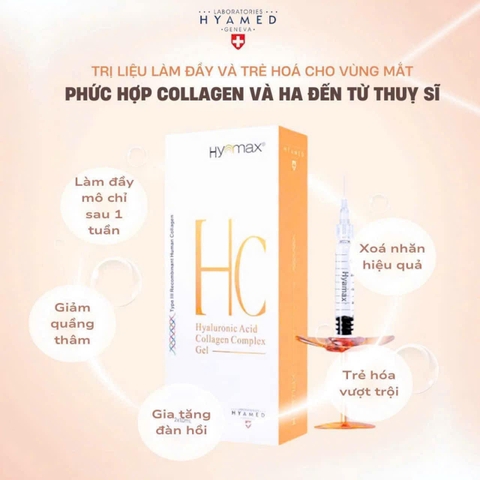 HYAMAX HC HYALURONIC ACID COLLAGEN COMPLEX GEL / CHẤT LÀM ĐẦY VÀ TRẺ HÓA VÙNG MẮT