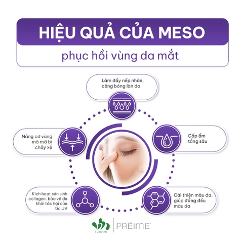 PRÉIME HA 3.5 DUAL HYDRATING SOLUTION / DUNG DỊCH CẤP ẨM CHUYÊN SÂU