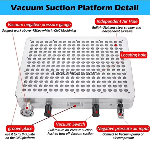 Bàn hút chân không bị yếu? Có thể không phải do bàn hút