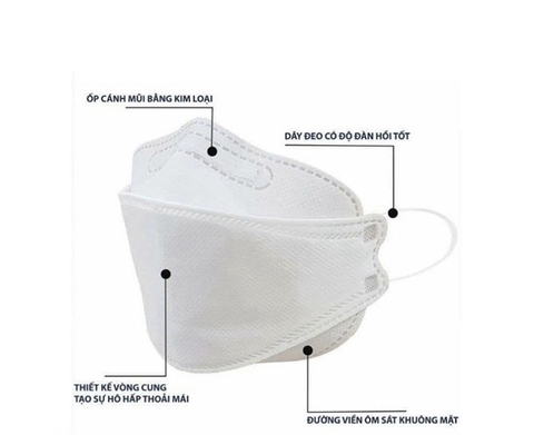 KHẨU TRANG Y TẾ 4 LỚP KF94 MASK LỌC BỤI MỊN BẢO VỆ SỨC KHOẺ THÙNG 30 TÚI /  TÚI 10 CÁI
