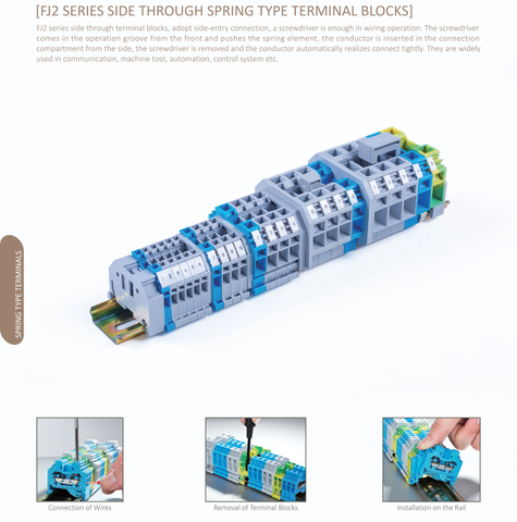 FJ2 SERIES SIDE THROUGH SPRING TYPE EARTH TERMINAL BLOCKS