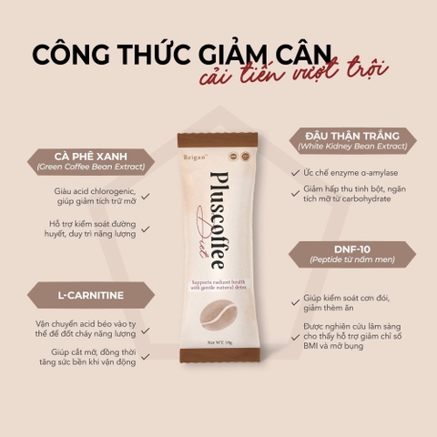 Pluss Coffee Diet cà phê sữa hổ trợ giảm cân kiểm soát cân nặng - Hộp 15 gói