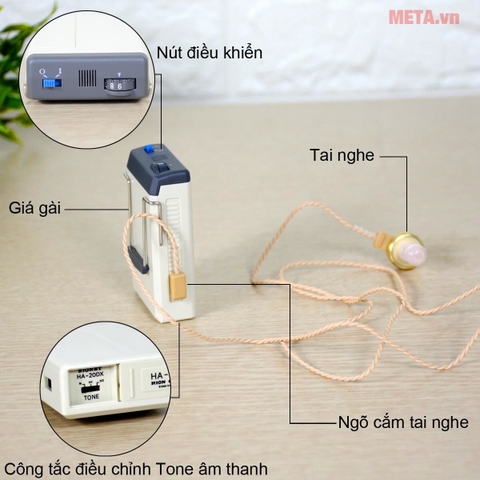 Máy điếc có dây RIONET HA-20DX