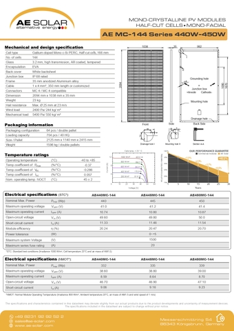 Tấm pin AE Solar 450w