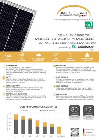 Tấm pin AE Solar 550w