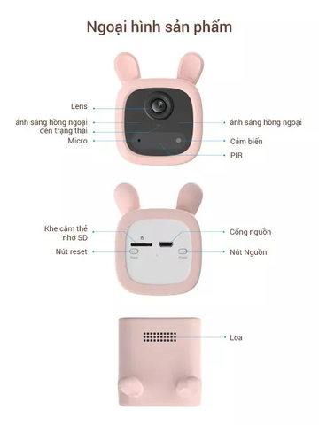Camera trông trẻ em Ezviz BM1