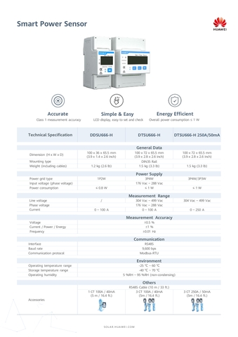 Thông số Đồng hồ công suất thông minh DTSU666-H 250A/50mA (3 pha)