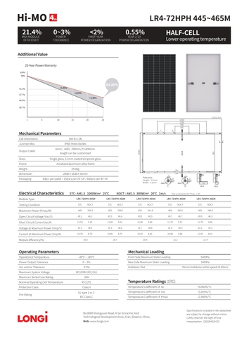 Tấm pin Longi Solar 455W
