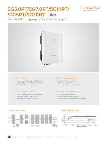 Thông số Inverter Sungrow 15KW-3pha