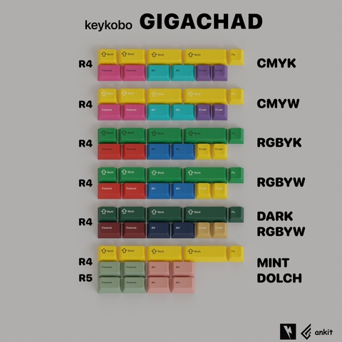 GIGACHAD Extension Keycaps