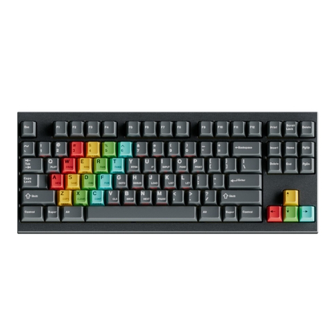 Bộ keycap GMK CYL ZX (Cherry profile / ABS Double-shot)