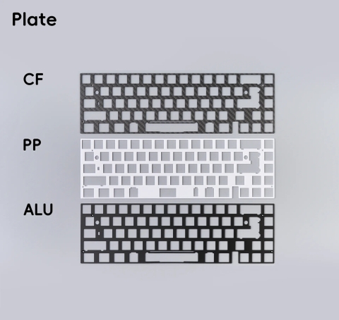 Neo65 Core Plus Plate