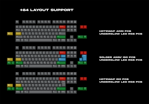 [GB] +84 Classic TKL extra add-ons