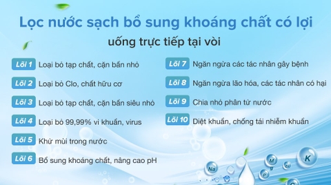 Máy lọc nước RO Karofi Optimus Plus O-P1310 10 lõi
