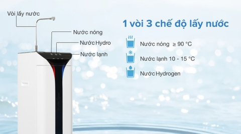 Máy lọc nước Kangaroo Hydrogen Slim nóng lạnh KG10A6S