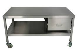 Bàn Thao Tác Y Tế