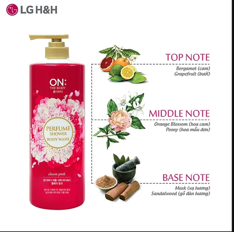 🌼 SỮA TẮM ON: THE BODY🌼