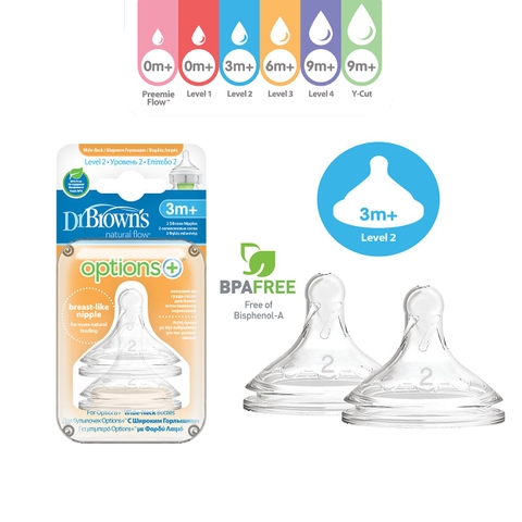 Set 2 Ty thay thế bình sữa cổ rộng dòng Option Plus