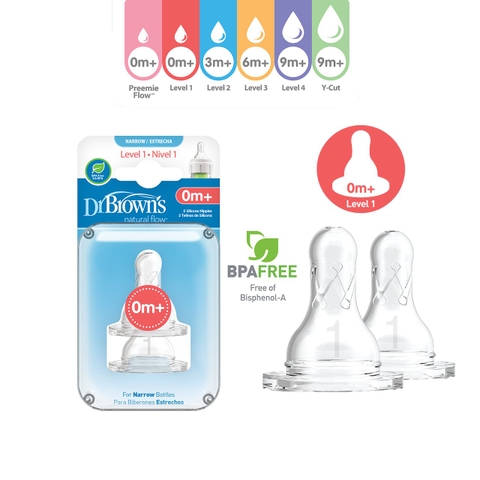 Set 2 Ty thay thế  bình sữa cổ thường Số 1 (0 - 3 tháng)