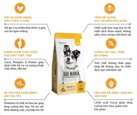 Thức ăn chó Dog Mania Premium 3kg