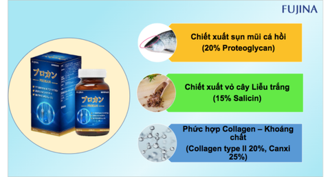 Viên Uống Bổ Khớp Prokan Fujina 120 Viên - Nhật Bản