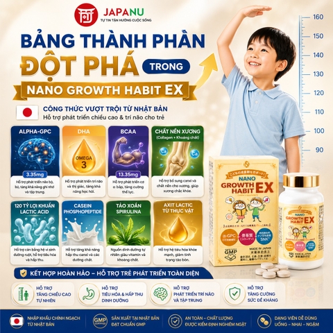 Viên uống tăng chiều cao và trí não Nano Growth Habit EX 120 Viên