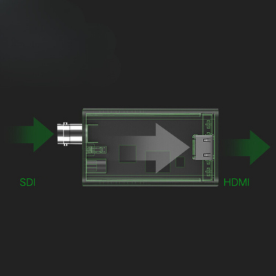 Bộ chuyển đổi BNC 3G/SDI to HDMI hỗ trợ full HD 1080P Ugreen 40965 chính hãng