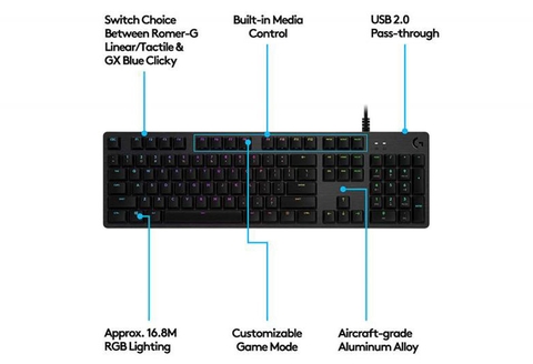Bàn phím cơ gaming Logitech G512 GX (Clicky) (920-008949)
